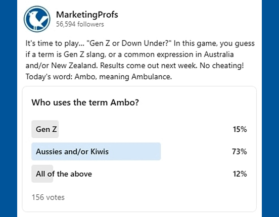 Community Poll Results