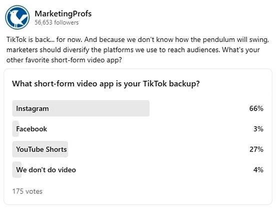 Community Poll Results