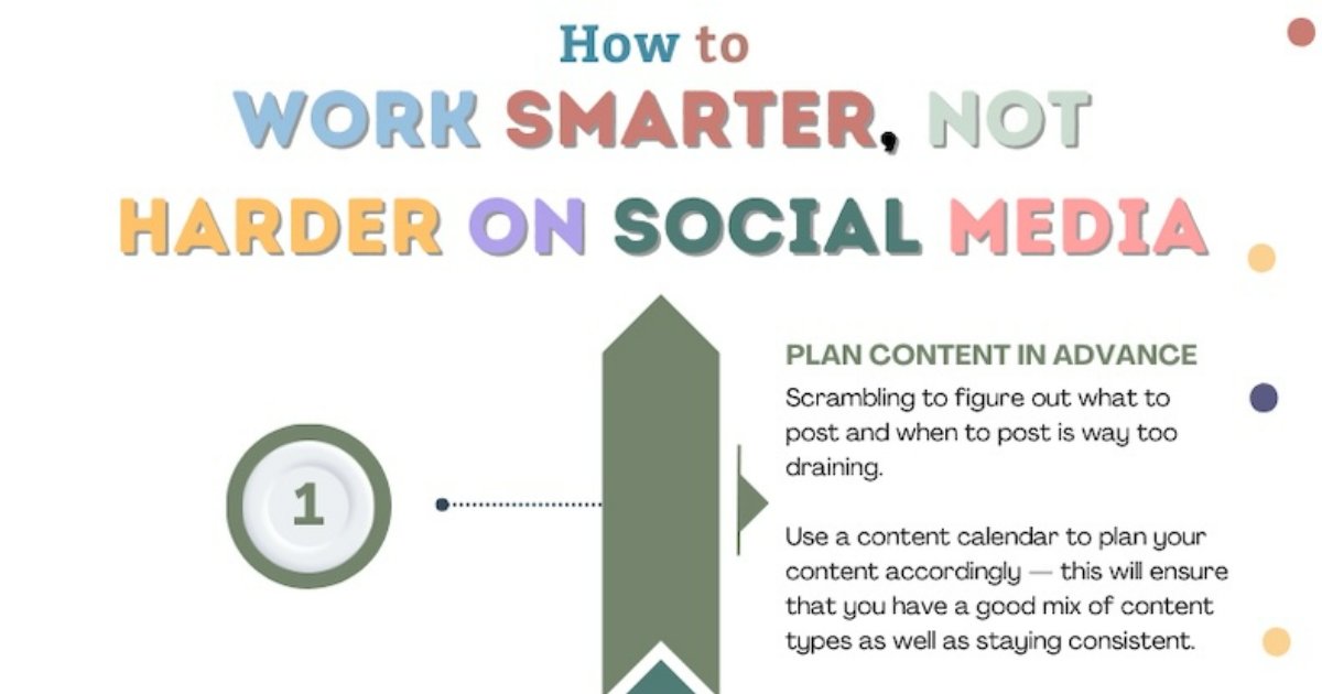 How to Work Smarter on Social Media