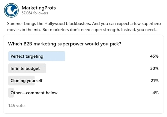 Community Poll Results