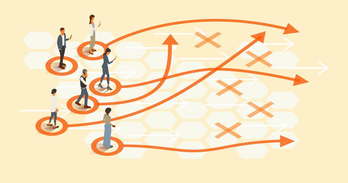 A Playbook for Optimizing Your Homepage Experience: Five Essential Elements