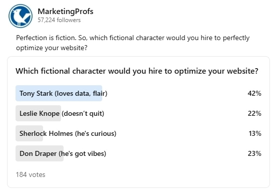 Community Poll Results