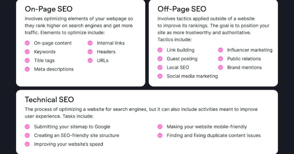 SEO Principles: A Guide for Beginners