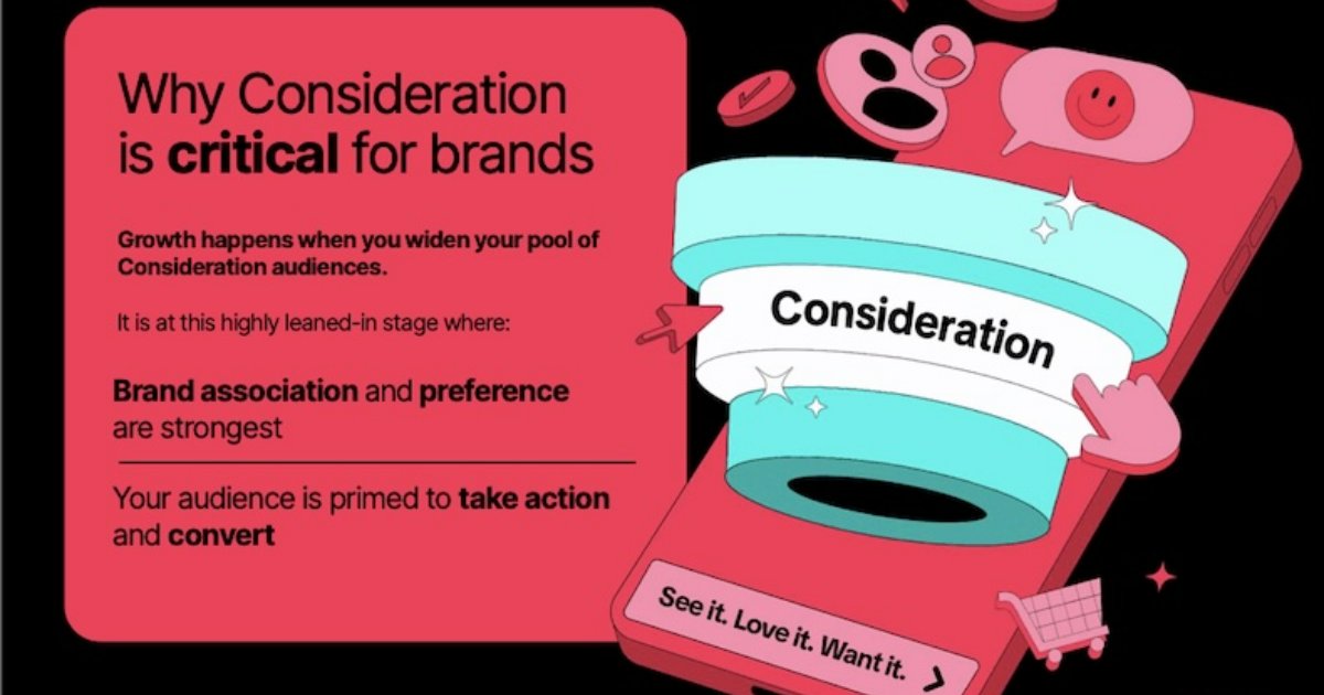 What Are TikTok Brand Consideration Ads?