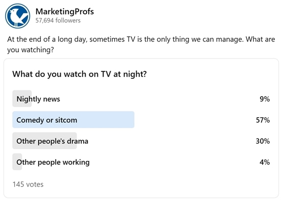 Community Poll Results