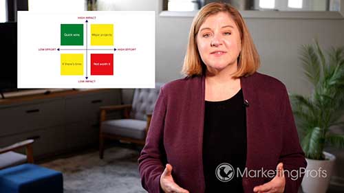 Leading Actionable Outcomes